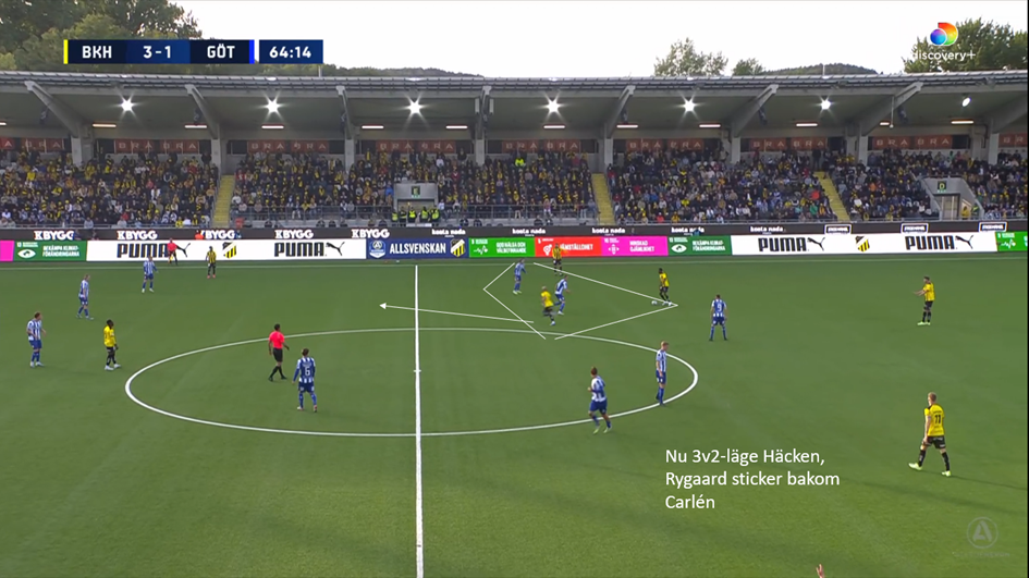 IFK Göteborg: Presspel med potential och fria ytor – bra och mindre bra från Häcken borta